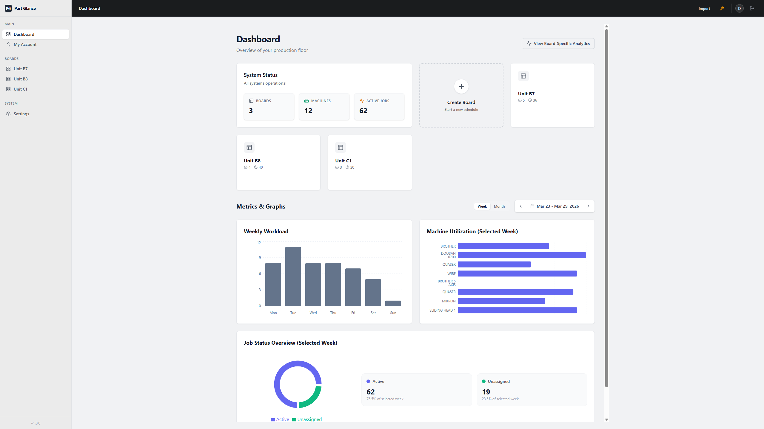 Real-time Status Tracking