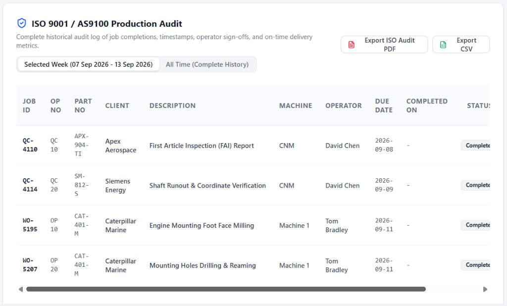 ISO 9001 and AS9100 production audit log and export interface
