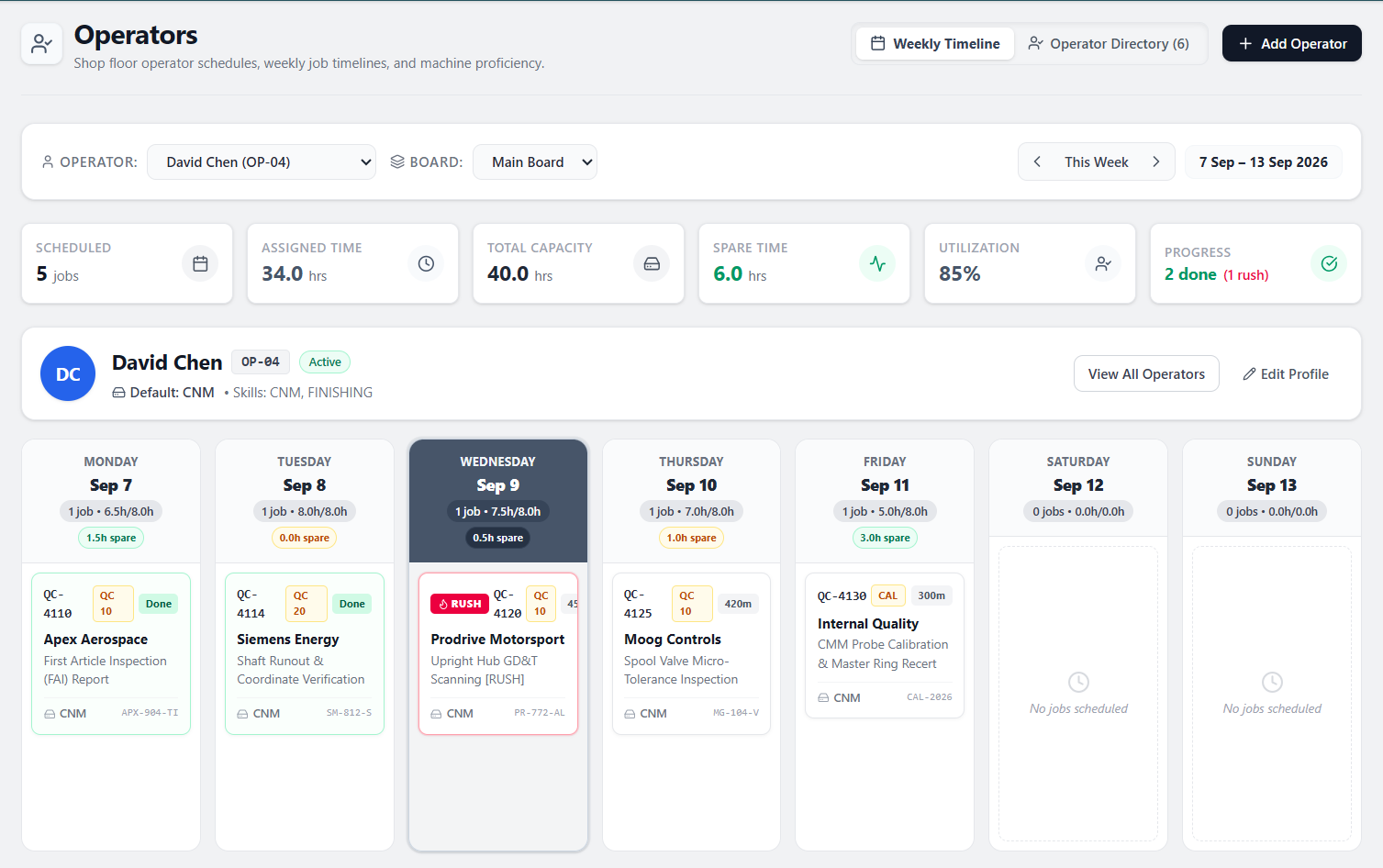 Individual operator weekly schedule timeline with daily hours and job cards